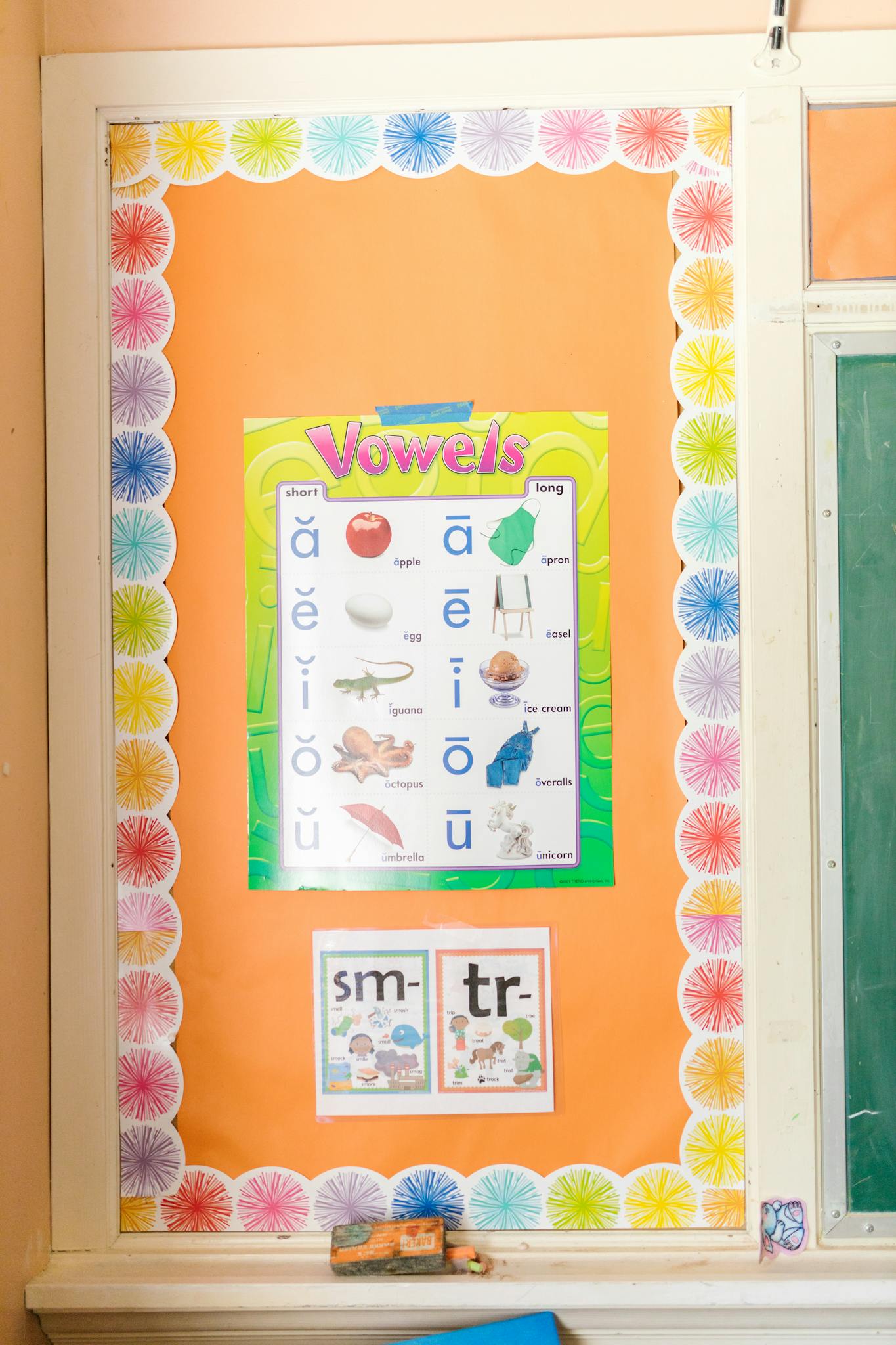 Home 4 Vowel chart poster with colorful border on a classroom wall for educational purposes.